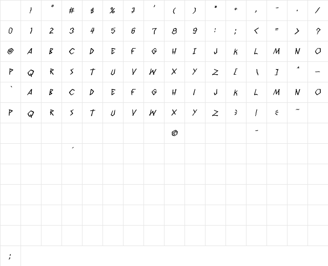 Wyld Savagez PG Bold Italic Character Map Wyld Savagez PG Bold Italic Character Map