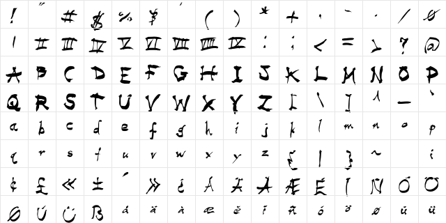 5 Finger Death Punch Medium Character Map