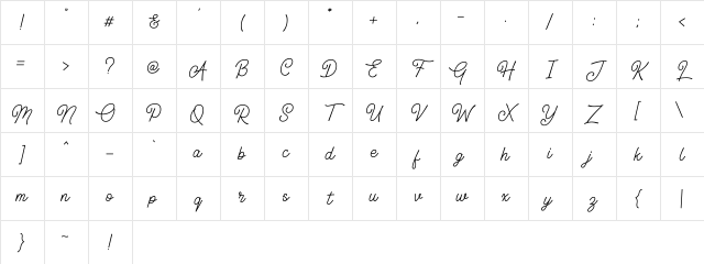 Geraldyne Demo Regular Character Map