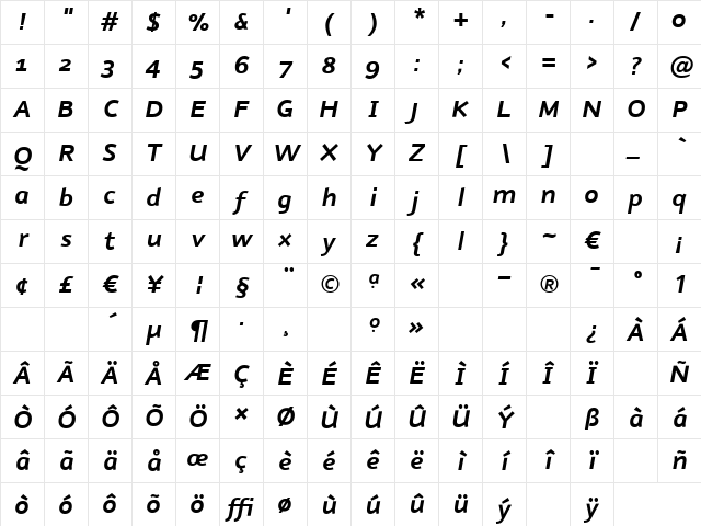 NubianBoldItalic Regular Character Map NubianBoldItalic Regular Character Map