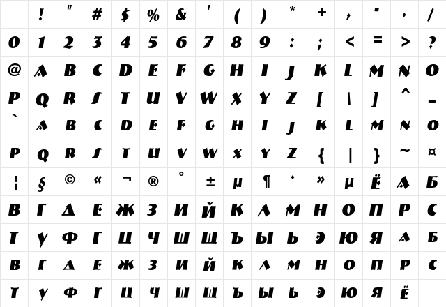 a_BremenCapsNr BoldItalic Character Map a_BremenCapsNr BoldItalic Character Map
