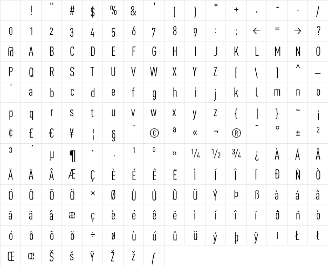 DINCond-RegularAlternate Regular Character Map