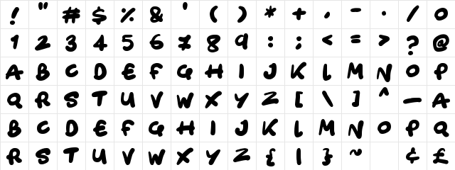 Only Organic Regular Character Map Only Organic Regular Character Map