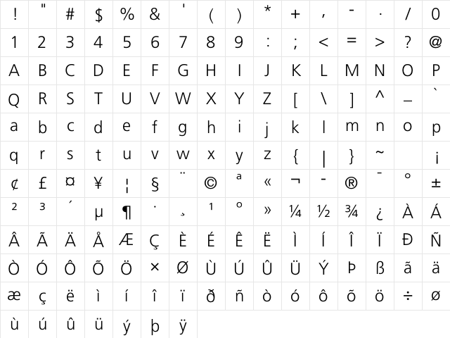 Frutiger LT Com 45 Light Character Map