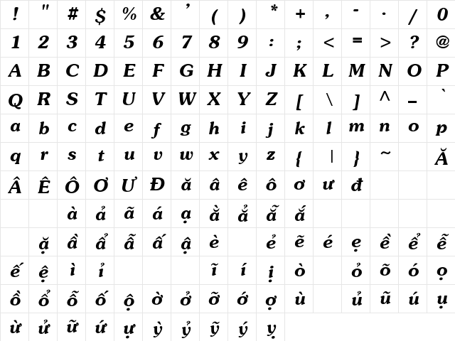 .VnSouthern Bold Italic Character Map