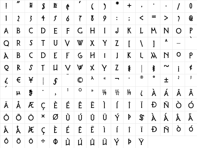 Possum Saltare NF Regular Character Map