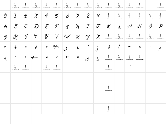 Questionary Regular Character Map Questionary Regular Character Map