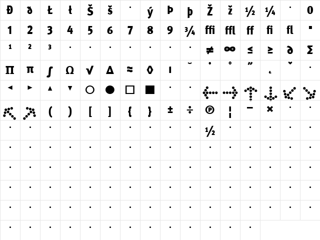MetaCond Black Character Map