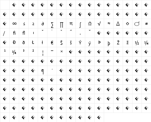 Eureka Sans Regular Character Map Eureka Sans Regular Character Map