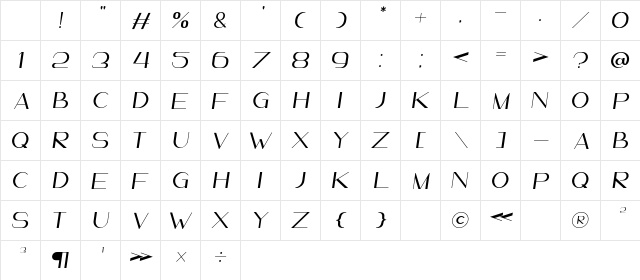 LeanderDemo Italic Character Map LeanderDemo Italic Character Map