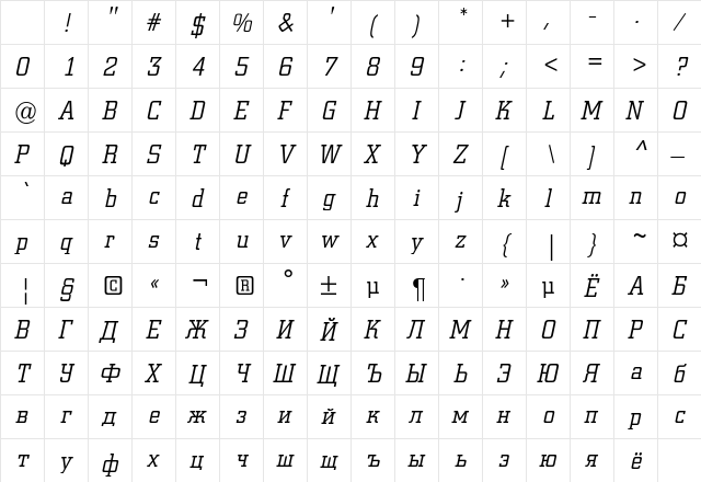 a_CityNovaLt Italic Character Map a_CityNovaLt Italic Character Map