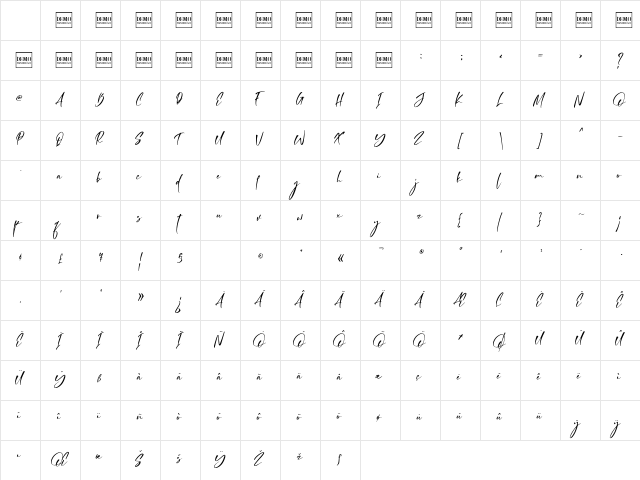 Storytelling Regular Character Map