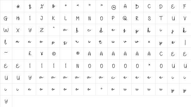 Slab Barrets PU Script Character Map Slab Barrets PU Script Character Map