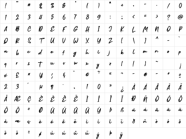 Common Rejection Regular Character Map Common Rejection Regular Character Map
