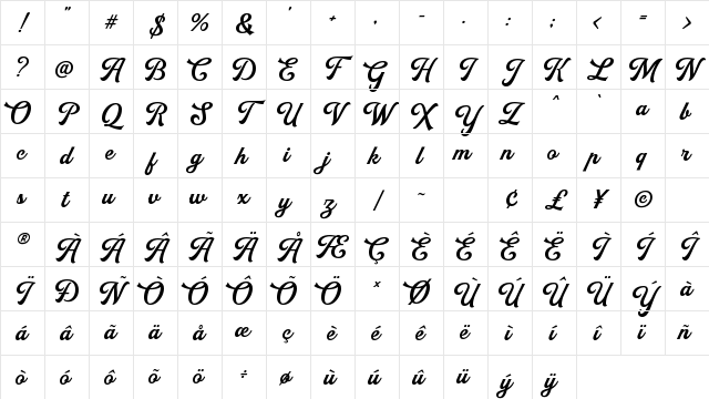 RallingtonDEMO Script Regular Character Map