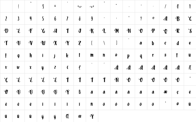 Quark Cheese - Personal Use Regular Character Map Quark Cheese - Personal Use Regular Character Map