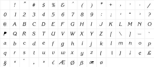 Axial SemiBold Italic Character Map