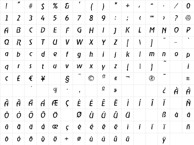 OnStageAntique Italic Character Map