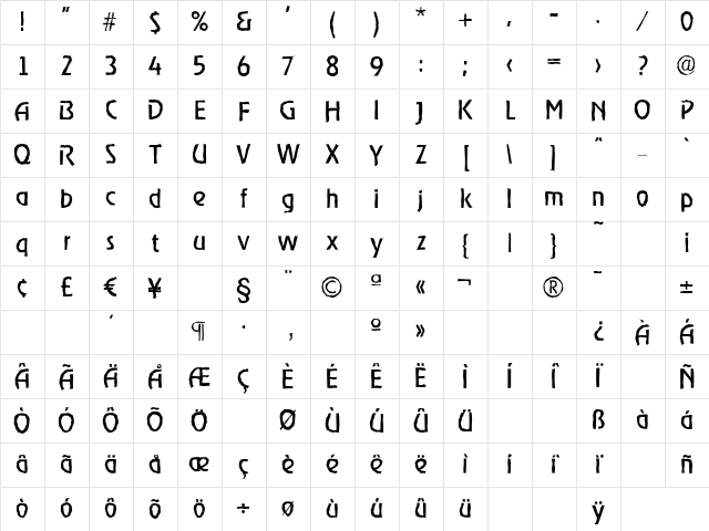 OnStageAntique Regular Character Map