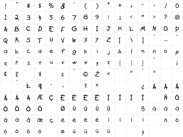 Kidprint Regular Character Map