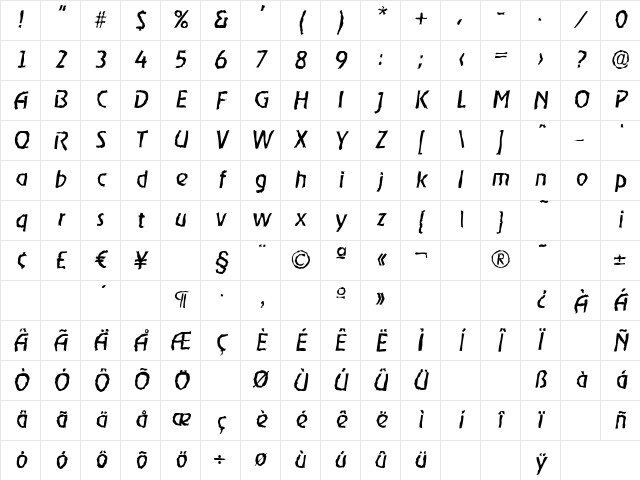 OnStageRandom Italic Character Map OnStageRandom Italic Character Map