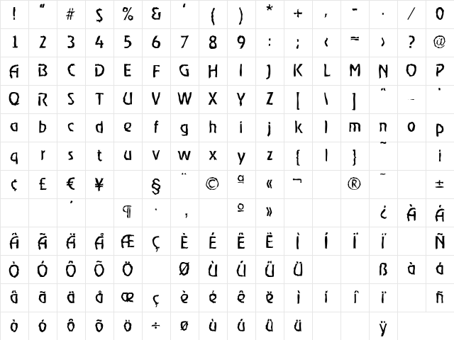 OnStageRandom Regular Character Map OnStageRandom Regular Character Map