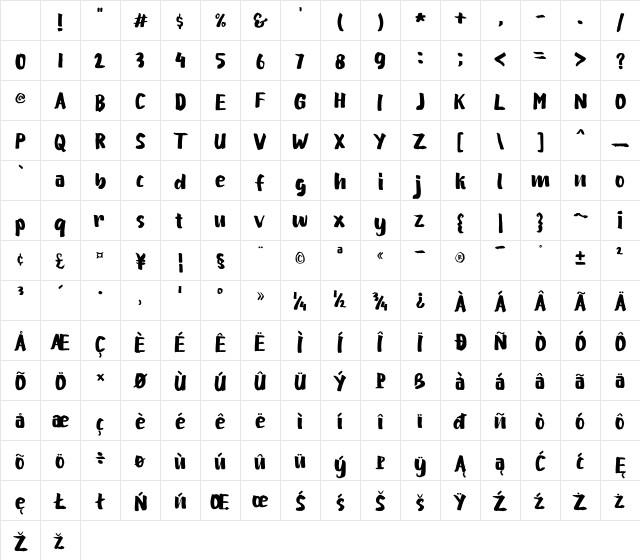 Yakow BRUSH Regular Character Map