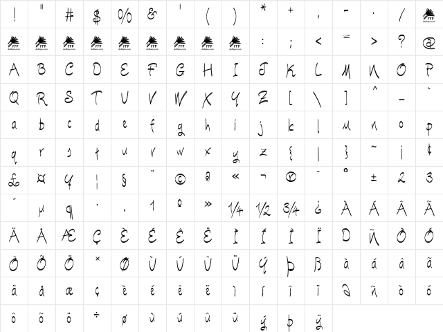 Escobeta One FFP Character Map
