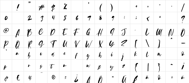 Evangeline Regular Character Map Evangeline Regular Character Map