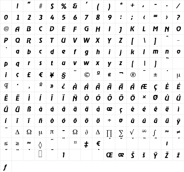 OnStageSerial BoldItalic Character Map OnStageSerial BoldItalic Character Map