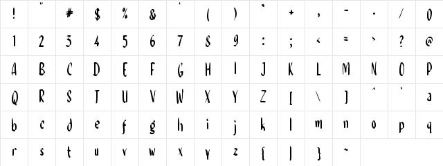 f Findagoz Regular Character Map