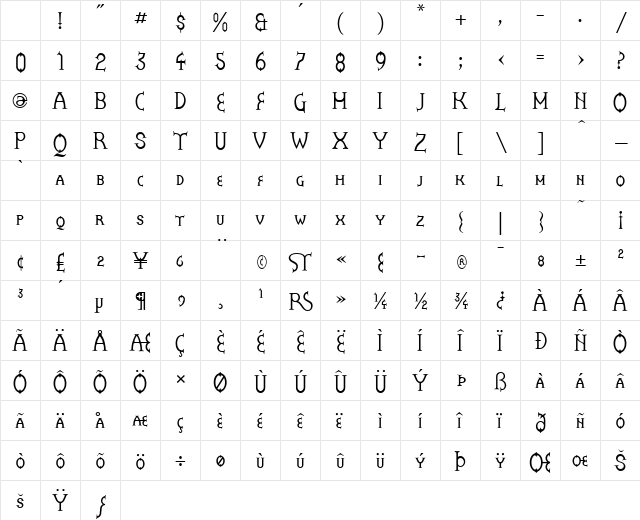 Zoroaster Regular Character Map Zoroaster Regular Character Map
