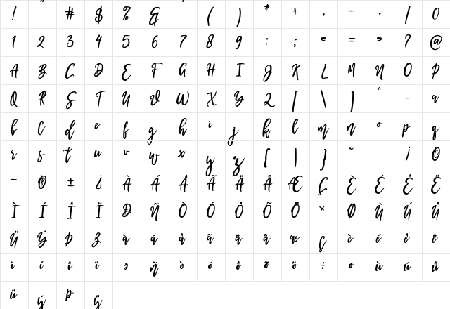 I am Cool Regular Character Map