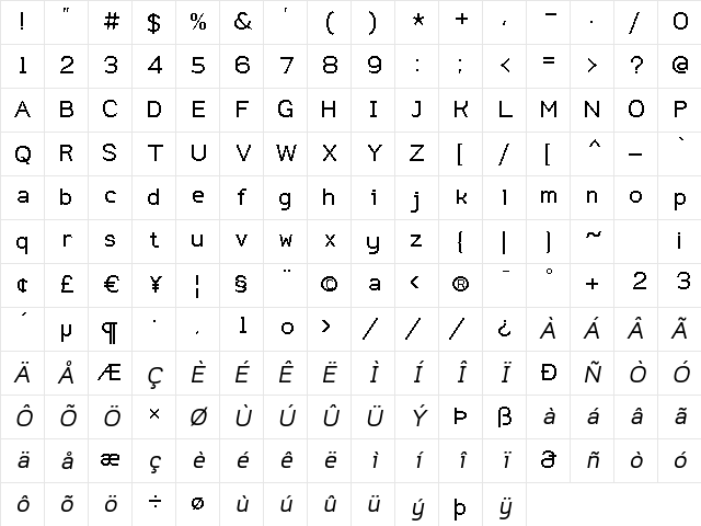 Do Gothic Oblique Character Map Do Gothic Oblique Character Map