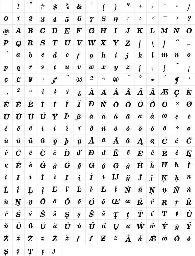 Eames Century Modern Medium Italic Character Map Eames Century Modern Medium Italic Character Map