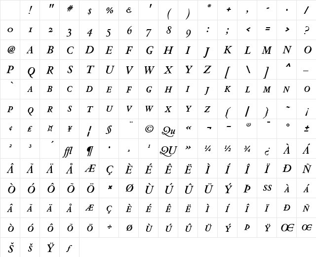 NicolasJensonSG Regular Character Map NicolasJensonSG Regular Character Map