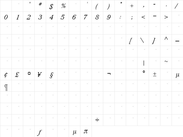 WaverlyLightItalicTab Roman Character Map WaverlyLightItalicTab Roman Character Map