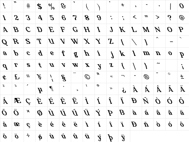 Lokey Oblique Regular Character Map Lokey Oblique Regular Character Map