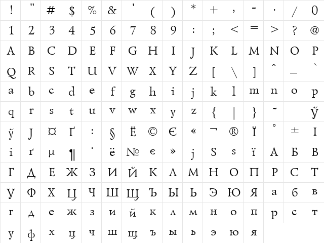Lazurski Cyrillic Character Map Lazurski Cyrillic Character Map
