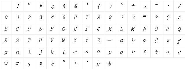 IBM Selectric Light Italic Character Map IBM Selectric Light Italic Character Map