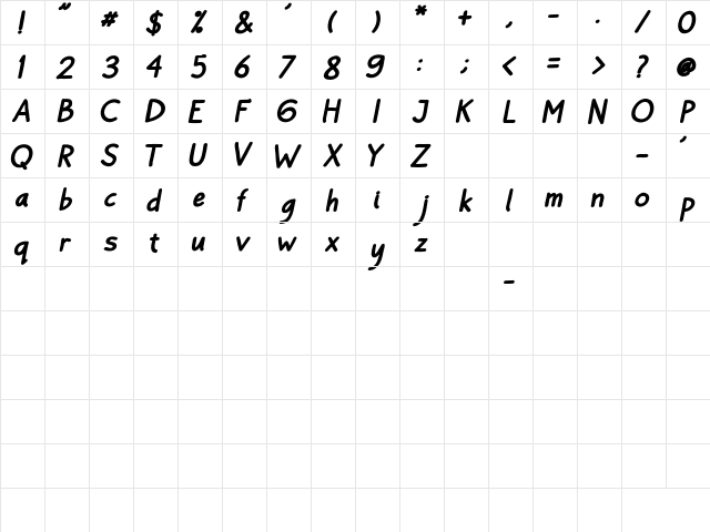 Bayu Prahara 2 Bold Bold Italic Character Map