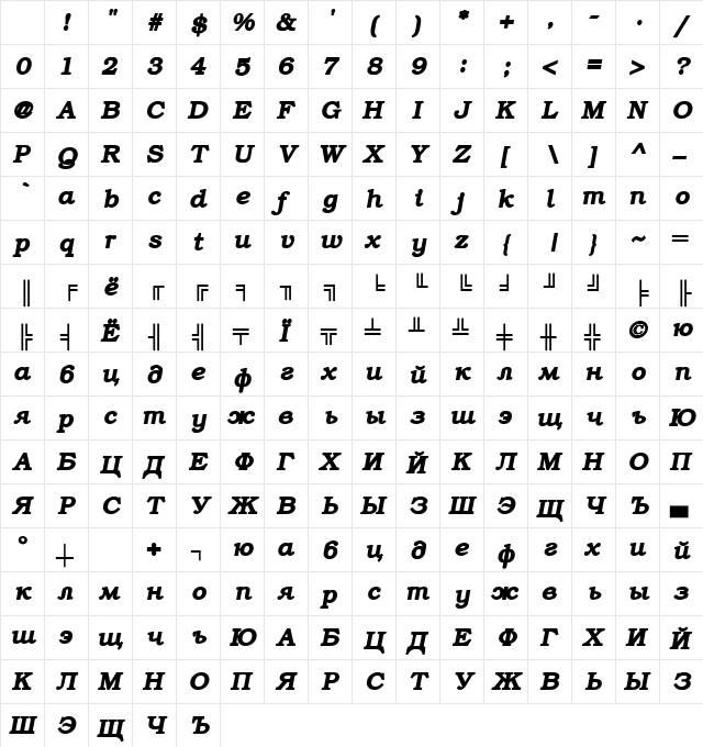 ER Bukinist KOI8-R Bold Italic Character Map ER Bukinist KOI8-R Bold Italic Character Map