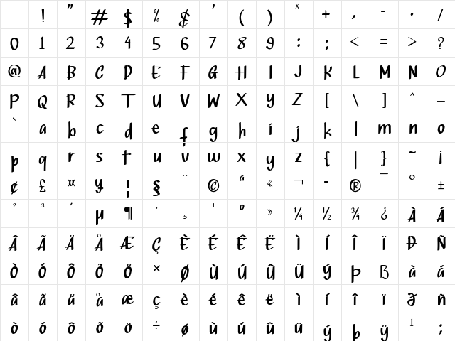 Bottsen Zatte Regular Character Map Bottsen Zatte Regular Character Map