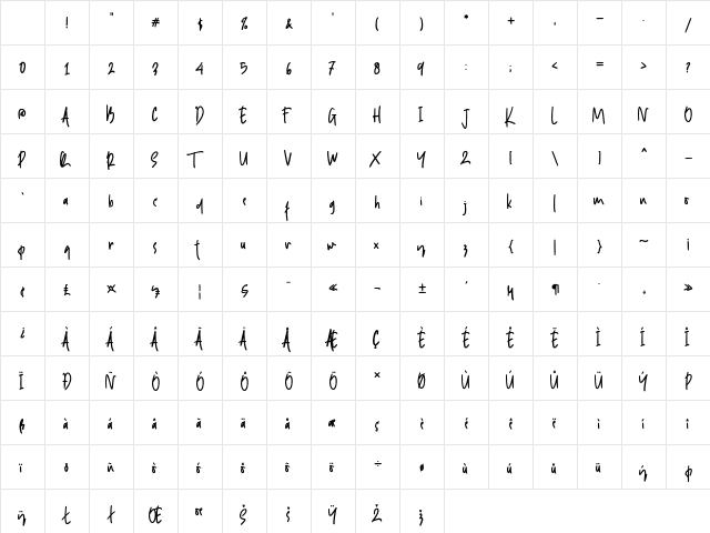 Modis Regular Character Map Modis Regular Character Map