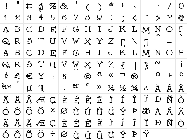 Dummies Regular Character Map Dummies Regular Character Map