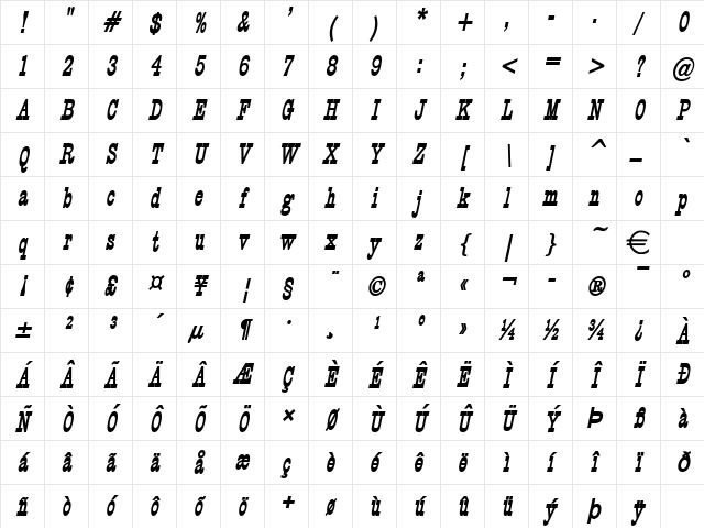 CircusThin BoldItalic Character Map CircusThin BoldItalic Character Map