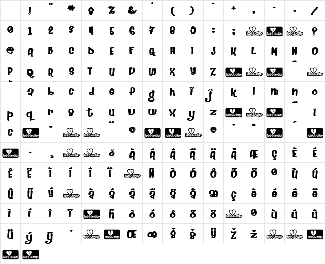 Heartbreaker Heavy Character Map