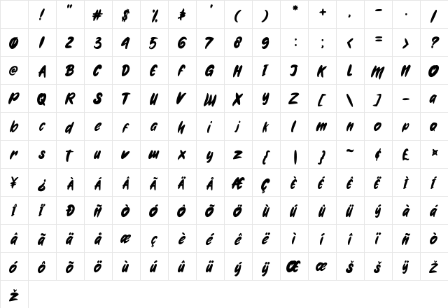 Gweneth embassy Regular Character Map Gweneth embassy Regular Character Map