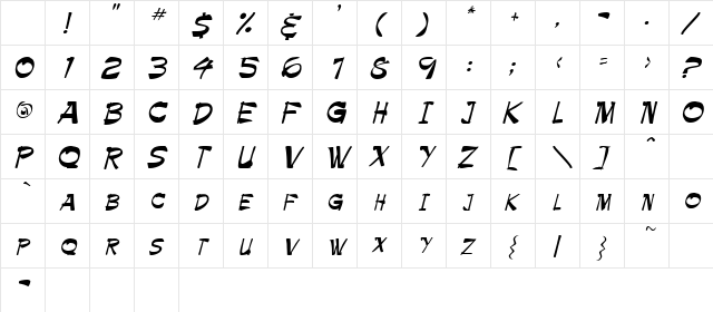 PAMELA Regular Character Map