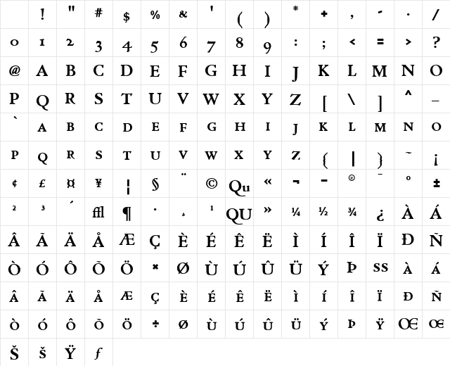 NicolasJensonSG Regular Character Map NicolasJensonSG Regular Character Map